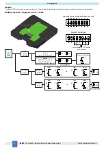 Preview for 8 page of GMI D6030D Instruction Manual