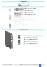 Preview for 3 page of GMI D6032D Instruction Manual