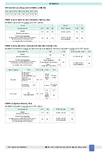 Preview for 9 page of GMI D6032D Instruction Manual