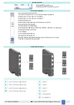 Предварительный просмотр 3 страницы GMI D6037S Instruction Manual