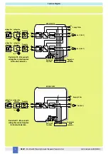 Предварительный просмотр 4 страницы GMI D6037S Instruction Manual