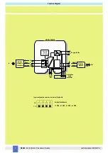 Предварительный просмотр 4 страницы GMI D6062S Instruction Manual