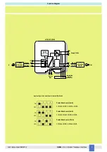 Предварительный просмотр 5 страницы GMI D6062S Instruction Manual