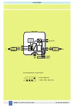 Предварительный просмотр 6 страницы GMI D6062S Instruction Manual