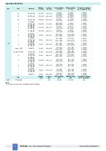 Preview for 6 page of GMI D6072S-096 Instruction Manual