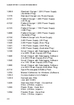 Preview for 42 page of GMI Gasurveyor 11-500 User Handbook Manual