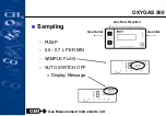 Preview for 9 page of GMI OXYGAS 500 TRAINING Manual