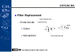 Preview for 22 page of GMI OXYGAS 500 TRAINING Manual