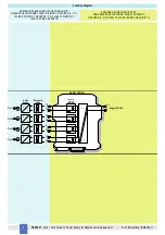 Предварительный просмотр 6 страницы GMI PSD1001 Instruction Manual