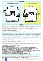 Предварительный просмотр 4 страницы GMI PSD1004 Instruction Manual