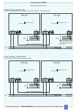 Предварительный просмотр 5 страницы GMI PSD1220 Instruction Manual