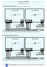 Предварительный просмотр 6 страницы GMI PSD1220 Instruction Manual