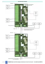 Preview for 6 page of GMI TBE-D5001-TRI Series Instruction Manual