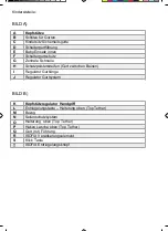 Preview for 50 page of Gmini GM1709 Owner'S Manual