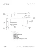 Предварительный просмотр 13 страницы GMP 32481 Operation & Maintenance Manual