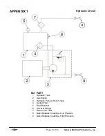 Preview for 13 page of GMP 34484 Operation & Maintenance Manual