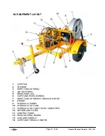 Preview for 17 page of GMP 70605 Operation & Maintenance Manual