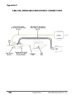 Предварительный просмотр 53 страницы GMP 89000 Tornado Operation & Maintenance Manual