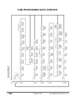 Предварительный просмотр 59 страницы GMP 89000 Tornado Operation & Maintenance Manual