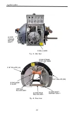 Preview for 22 page of GMP Apollo Lasher Operation And Maintenance