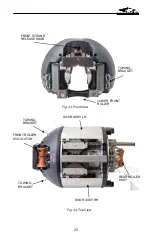 Preview for 23 page of GMP Apollo Lasher Operation And Maintenance