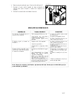 Preview for 27 page of GMP E 140.30 Operating And Maintenance Instructions Manual