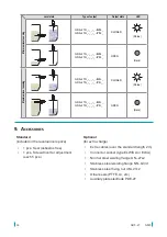 Preview for 14 page of GMS GDS-27 Instruction Manual