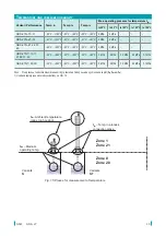 Предварительный просмотр 19 страницы GMS GDS-27 Instruction Manual