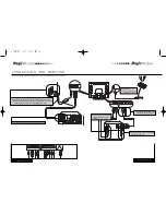 Предварительный просмотр 5 страницы GMS MagicWindow DT-15NT User Manual