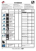 Preview for 13 page of GMS RX Series Installation And Maintenance Manual