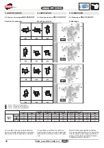 Предварительный просмотр 47 страницы GMS RX Series Installation And Maintenance Manual