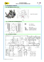 Предварительный просмотр 9 страницы GMV GreenLift 3010 2CH A3 Installation, Use And Maintenance Manual