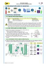 Предварительный просмотр 11 страницы GMV GreenLift 3010 2CH A3 Installation, Use And Maintenance Manual