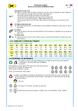 Предварительный просмотр 21 страницы GMV GreenLift 3010 2CH A3 Installation, Use And Maintenance Manual