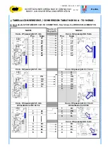 Preview for 9 page of GMV NGV01 Replacing Operation