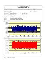 Предварительный просмотр 27 страницы GMW 231HC User Manual