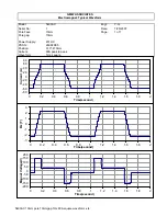 Предварительный просмотр 29 страницы GMW 231HC User Manual