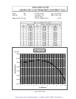 Preview for 19 page of GMW 3470 User Manual