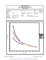 Preview for 23 page of GMW 3470 User Manual