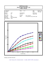 Preview for 24 page of GMW 3470 User Manual