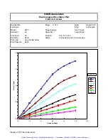 Preview for 25 page of GMW 3470 User Manual