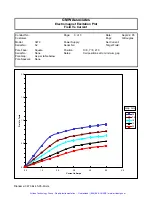 Preview for 26 page of GMW 3470 User Manual