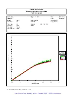 Preview for 27 page of GMW 3470 User Manual