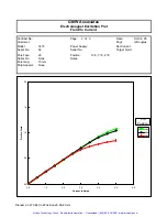 Preview for 28 page of GMW 3470 User Manual