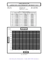 Preview for 33 page of GMW 3470 User Manual