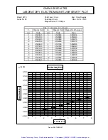 Preview for 35 page of GMW 3470 User Manual