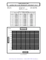 Preview for 37 page of GMW 3470 User Manual