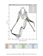 Предварительный просмотр 30 страницы GMW 5203 User Manual