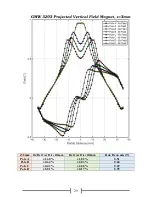 Предварительный просмотр 31 страницы GMW 5203 User Manual