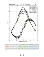 Предварительный просмотр 33 страницы GMW 5203 User Manual